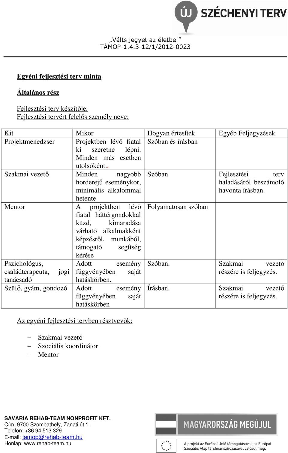 . Szakmai vezető Minden nagyobb Szóban Fejlesztési terv horderejű eseménykor, minimális alkalommal haladásáról beszámoló havonta írásban.