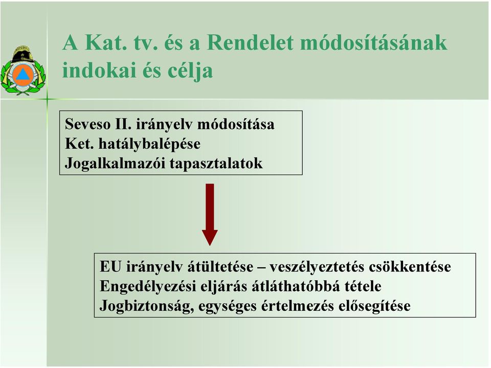 hatálybalépése Jogalkalmazói tapasztalatok EU irányelv átültetése