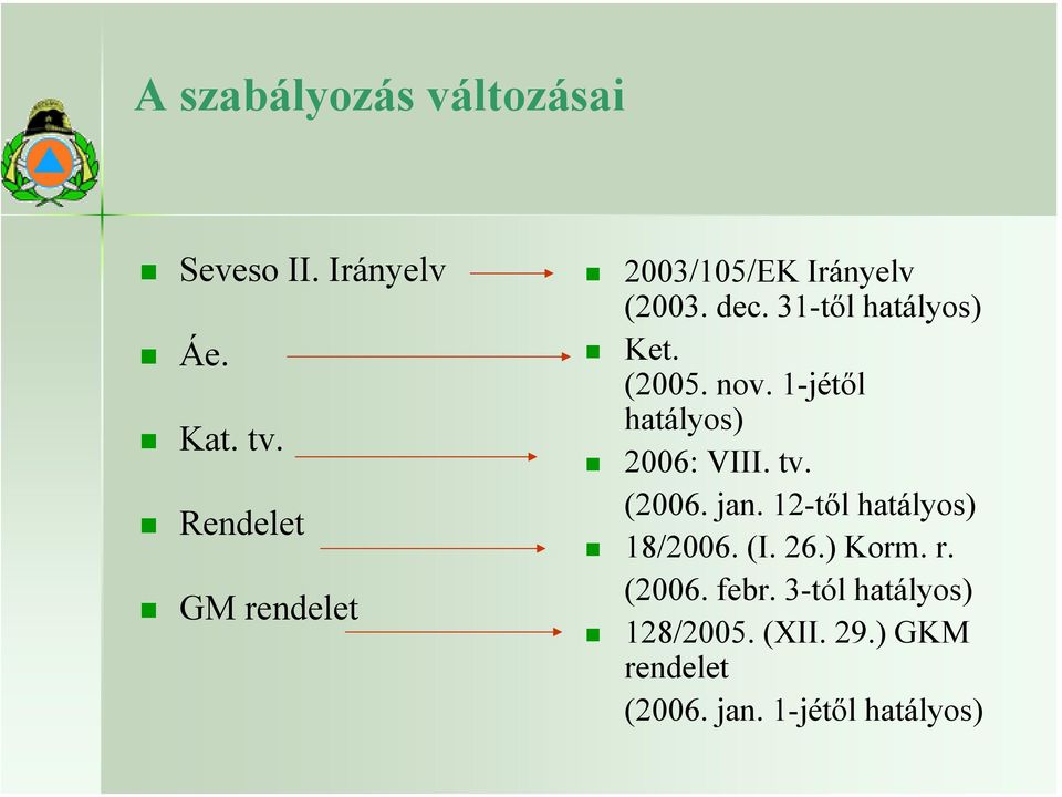 nov. 1-jétől hatályos) 2006: VIII. tv. (2006. jan. 12-től hatályos) 18/2006. (I.