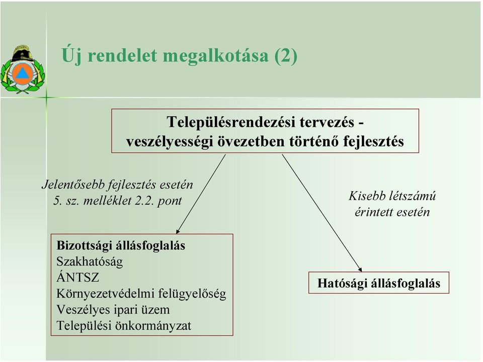 2. pont Kisebb létszámú érintett esetén Bizottsági állásfoglalás Szakhatóság ÁNTSZ