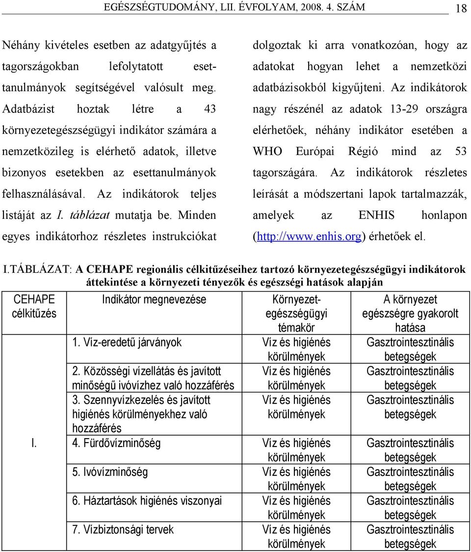 esettnulmányok tgországár. Az indikátorok rzletes felhsználásávl. Az indikátorok teljes leírását módszertni lpok trtlmzzák, listáját z I. táblázt muttj be.