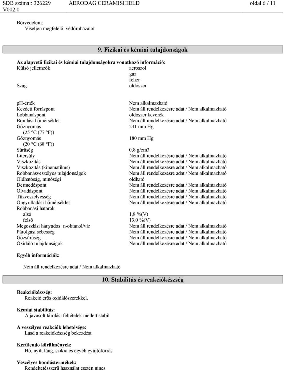 hőmérséklet Gőznyomás (25 C (77 F)) Gőznyomás (20 C (68 F)) Sűrűség Litersúly Viszkozitás Viszkozitás (kinematikus) Robbanásveszélyes tulajdonságok Oldhatóság, minőségi Dermedéspont Olvadáspont