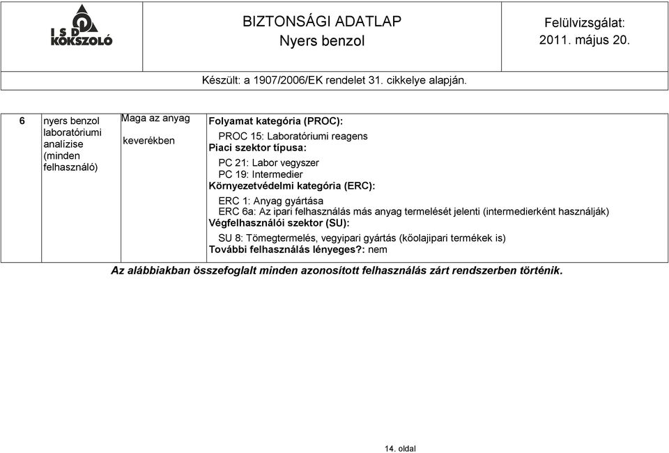 felhasználás más anyag termelését jelenti (intermedierként használják) Végfelhasználói szektor (SU): SU 8: Tömegtermelés, vegyipari gyártás