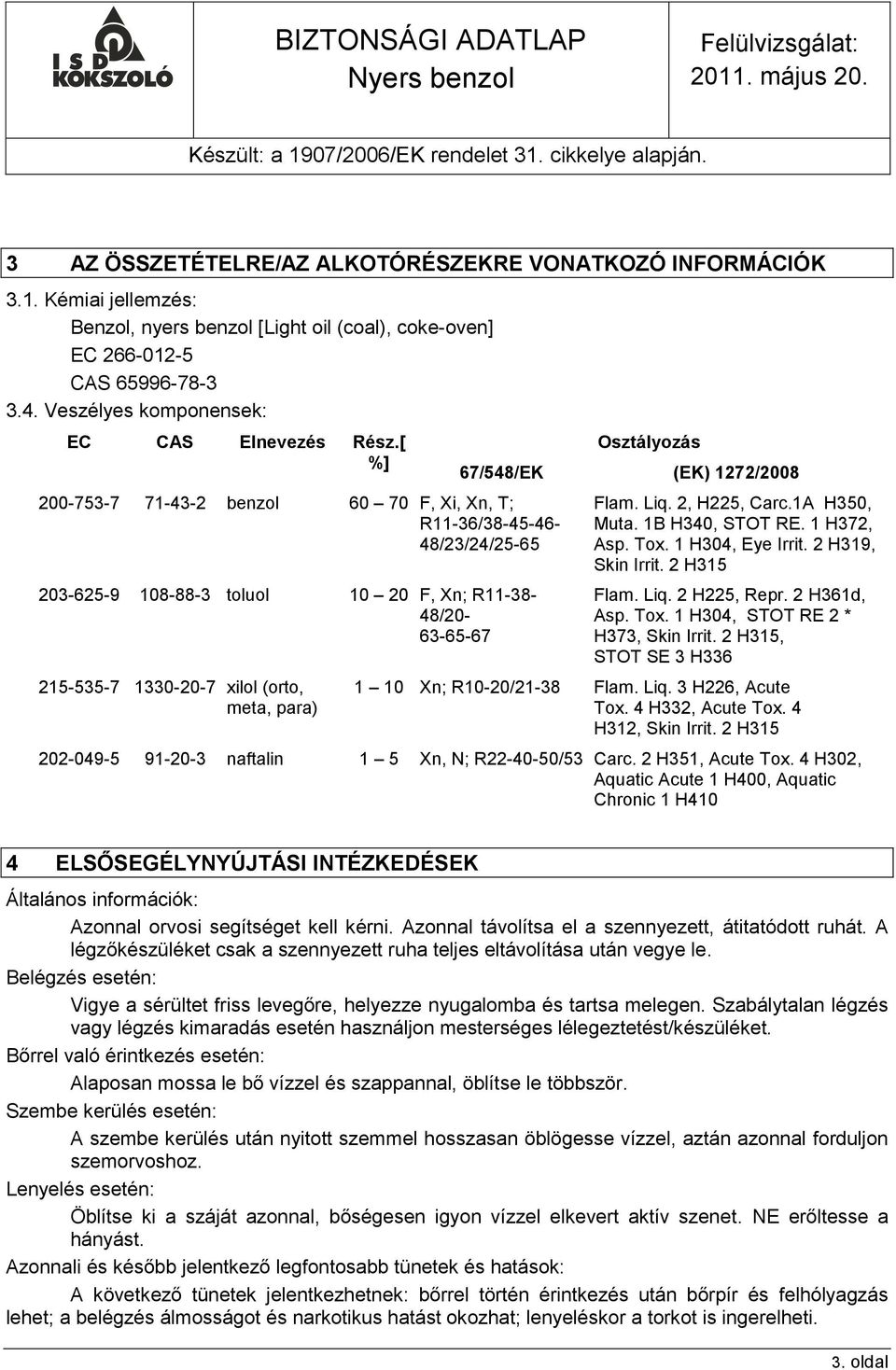 [ %] 200-753-7 71-43-2 benzol 60 70 F, Xi, Xn, T; R11-36/38-45-46-48/23/24/25-65 203-625-9 108-88-3 toluol 10 20 F, Xn; R11-38- 48/20-63-65-67 215-535-7 1330-20-7 xilol (orto, meta, para) Osztályozás