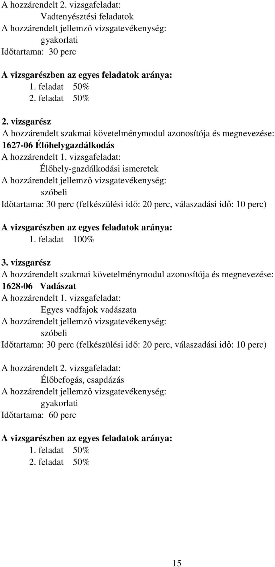 vizsgafeladat: Élőhely-gazdálkodási ismeretek A hozzárendelt jellemző vizsgatevékenység: szóbeli Időtartama: 30 perc (felkészülési idő: 20 perc, válaszadási idő: 10 perc) A vizsgarészben az egyes