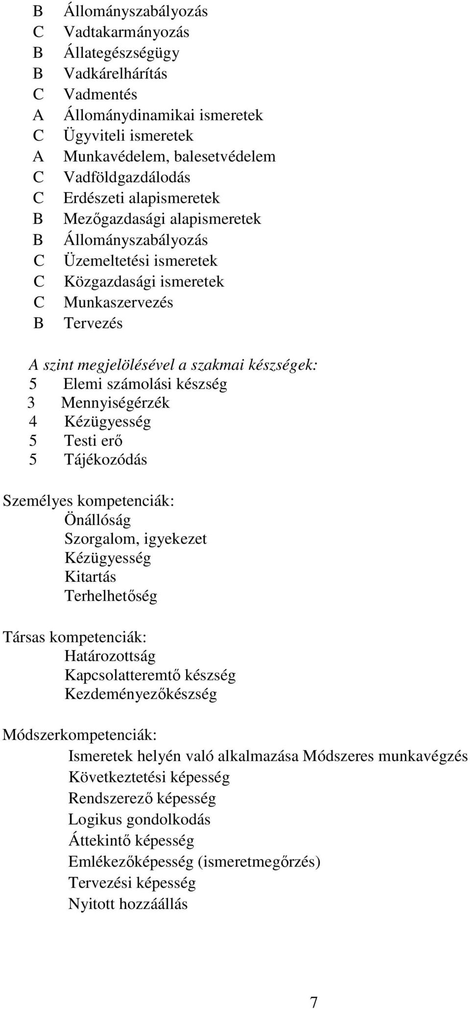 készség 3 Mennyiségérzék 4 Kézügyesség 5 Testi erő 5 Tájékozódás Személyes kompetenciák: Önállóság Szorgalom, igyekezet Kézügyesség Kitartás Terhelhetőség Társas kompetenciák: Határozottság