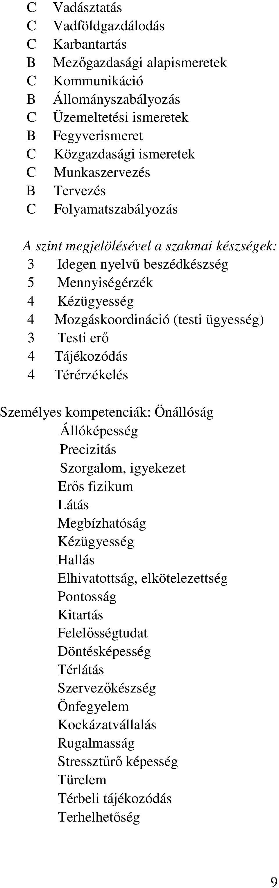 4 Tájékozódás 4 Térérzékelés Személyes kompetenciák: Önállóság Állóképesség Precizitás Szorgalom, igyekezet Erős fizikum Látás Megbízhatóság Kézügyesség Hallás Elhivatottság,