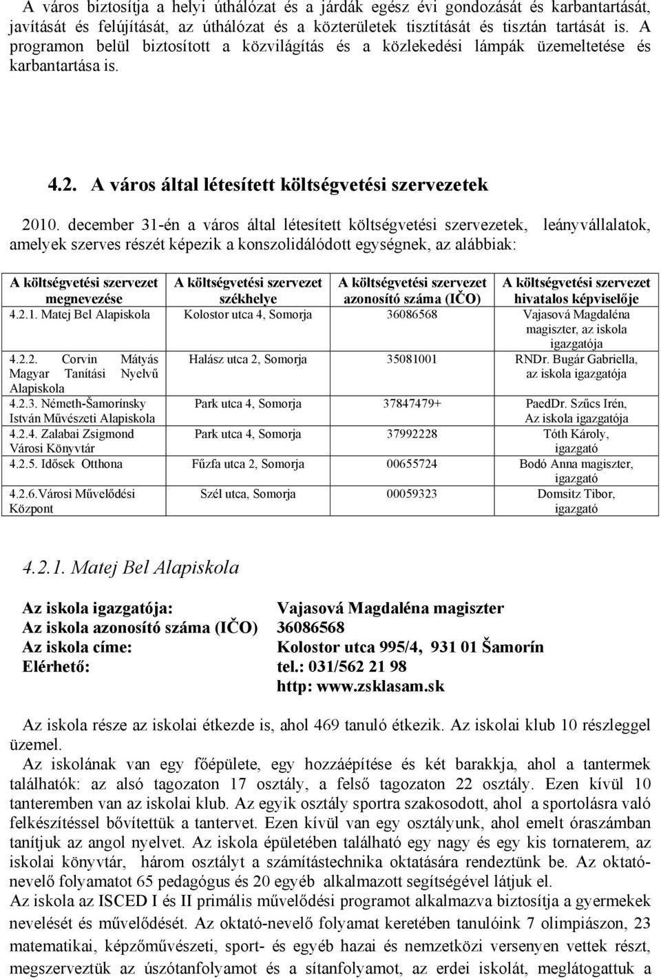 december 31-én a város által létesített költségvetési szervezetek, leányvállalatok, amelyek szerves részét képezik a konszolidálódott egységnek, az alábbiak: A költségvetési szervezet megnevezése A