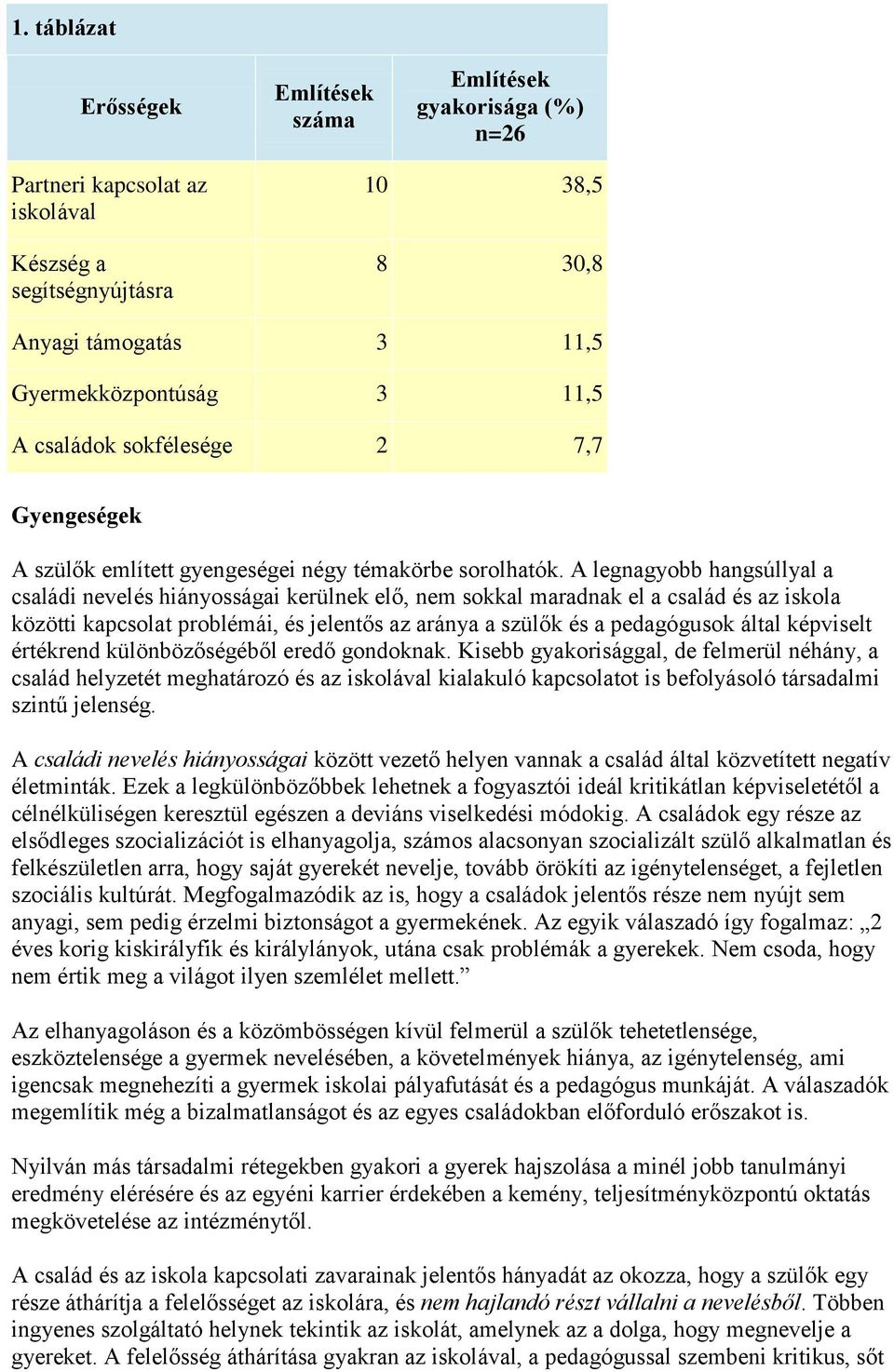 A legnagyobb hangsúllyal a családi nevelés hiányosságai kerülnek elő, nem sokkal maradnak el a család és az iskola közötti kapcsolat problémái, és jelentős az aránya a szülők és a pedagógusok által