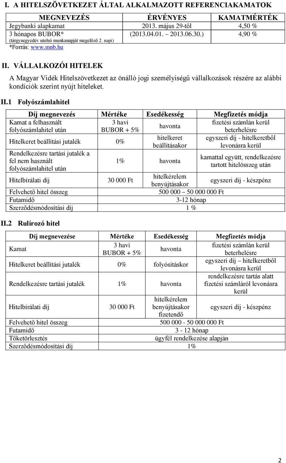 VÁLLALKOZÓI HITELEK A Magyar Vidék Hitelszövetkezet az önálló jogi személyiségű vállalkozások részére az alábbi kondíciók szerint nyújt hiteleket. II.