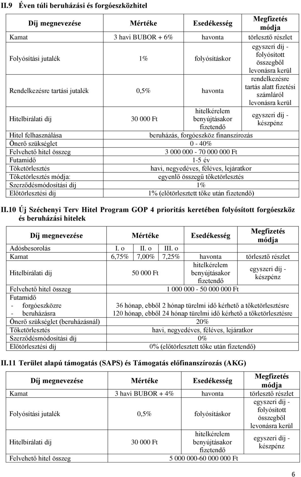 után ) rendelkezésre tartás alatt fizetési számláról II.10 Új Széchenyi Terv Hitel Program GOP 4 prioritás keretében folyósított forgóeszköz és beruházási hitelek Adósbesorolás I. o II. o III.