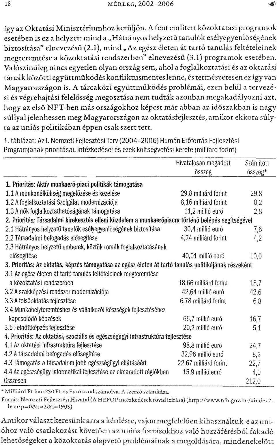 1), mind "Az egész életen át tartó tanulás feltételeinek megteremtése a közoktatási rendszerben" elnevezésű (3.1) programok esetében.