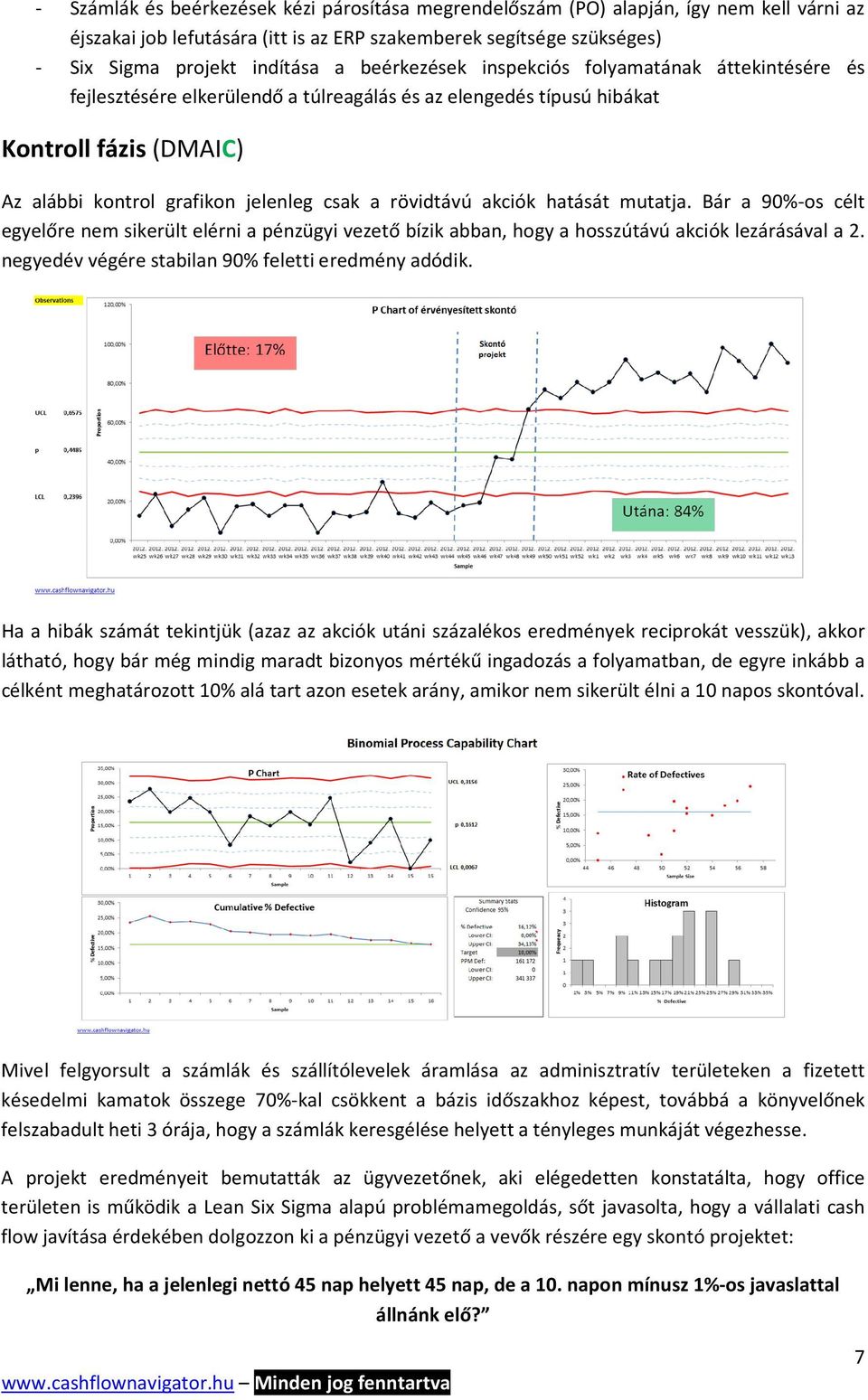 akciók hatását mutatja. Bár a 90%-os célt egyelőre nem sikerült elérni a pénzügyi vezető bízik abban, hogy a hosszútávú akciók lezárásával a 2. negyedév végére stabilan 90% feletti eredmény adódik.