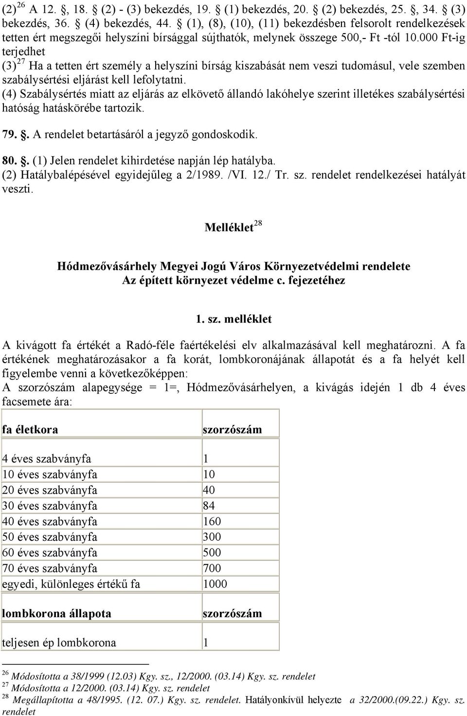 000 Ft-ig terjedhet (3) 27 Ha a tetten ért személy a helyszíni bírság kiszabását nem veszi tudomásul, vele szemben szabálysértési eljárást kell lefolytatni.