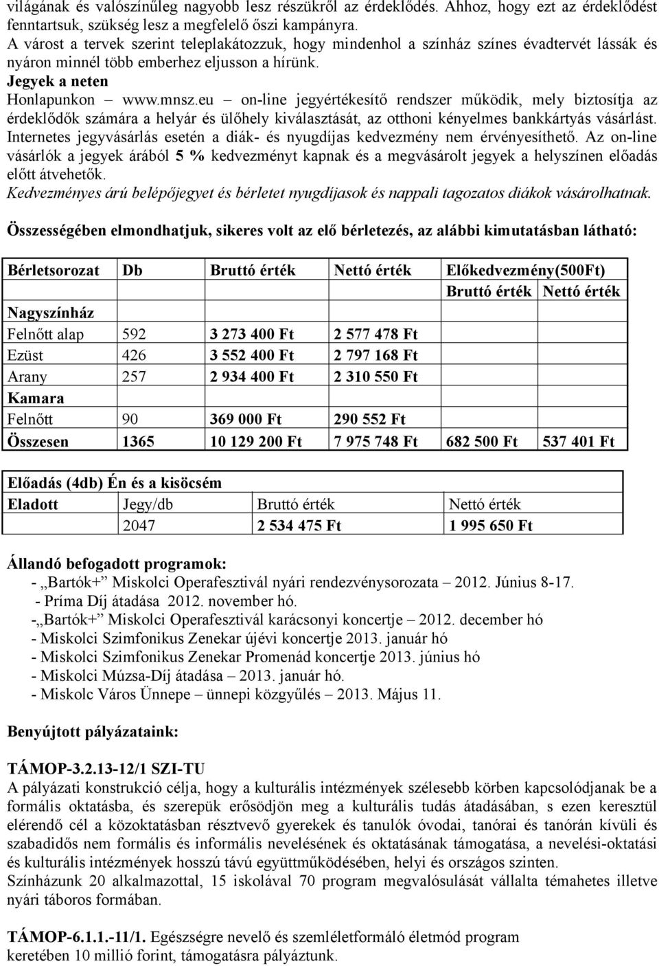 eu on-line jegyértékesítő rendszer működik, mely biztosítja az érdeklődők számára a helyár és ülőhely kiválasztását, az otthoni kényelmes bankkártyás vásárlást.