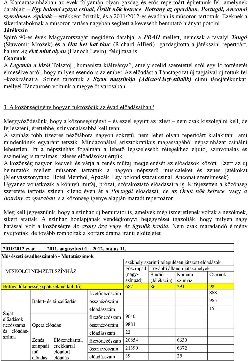 Játékszín Spiró 90-es évek Magyarországát megidéző darabja, a PRAH mellett, nemcsak a tavalyi Tangó (Sławomir Mrožek) és a Hat hét hat tánc (Richard Alfieri) gazdagította a játékszíni repertoárt,