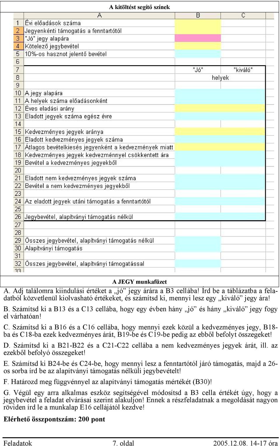 Számítsd ki a B13 és a C13 cellába, hogy egy évben hány jó és hány kiváló jegy fogy el várhatóan! C. Számítsd ki a B16 és a C16 cellába, hogy mennyi ezek közül a kedvezményes jegy, B18- ba és C18-ba ezek kedvezményes árát, B19-be és C19-be pedig az ebből befolyt összegeket!