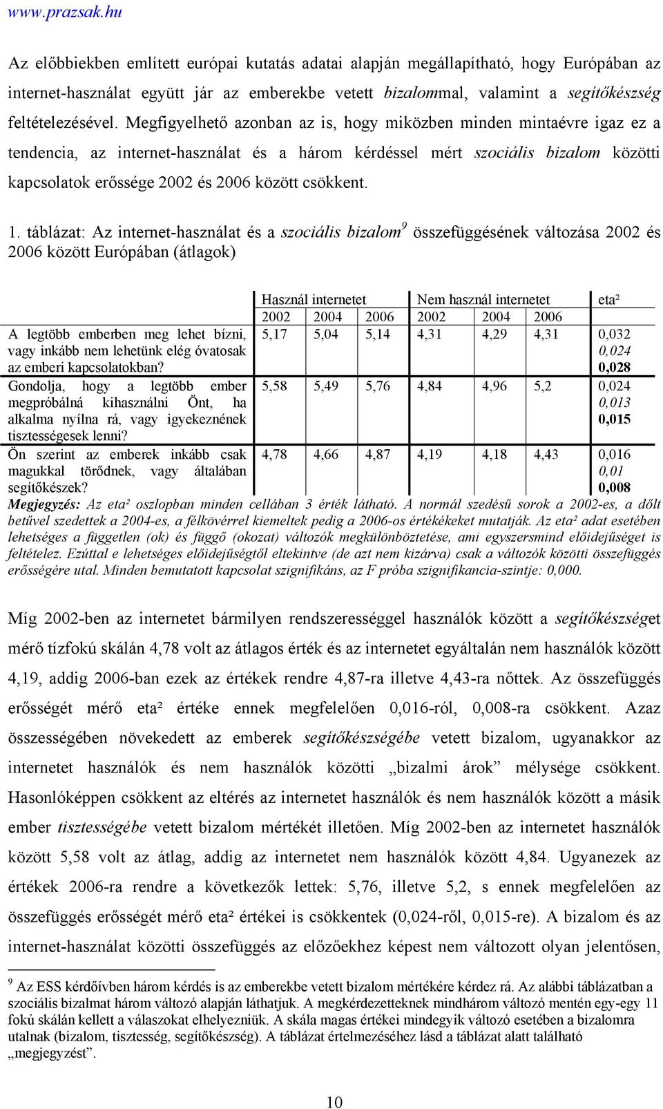 csökkent. 1.