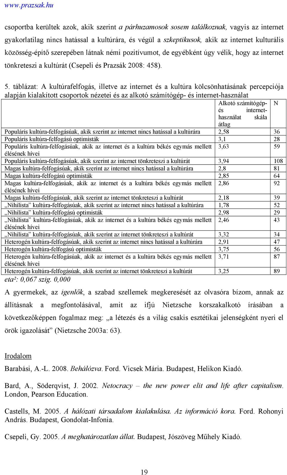 táblázat: A kultúrafelfogás, illetve az internet és a kultúra kölcsönhatásának percepciója alapján kialakított csoportok nézetei és az alkotó számítógép- és internet-használat Alkotó számítógép- N és