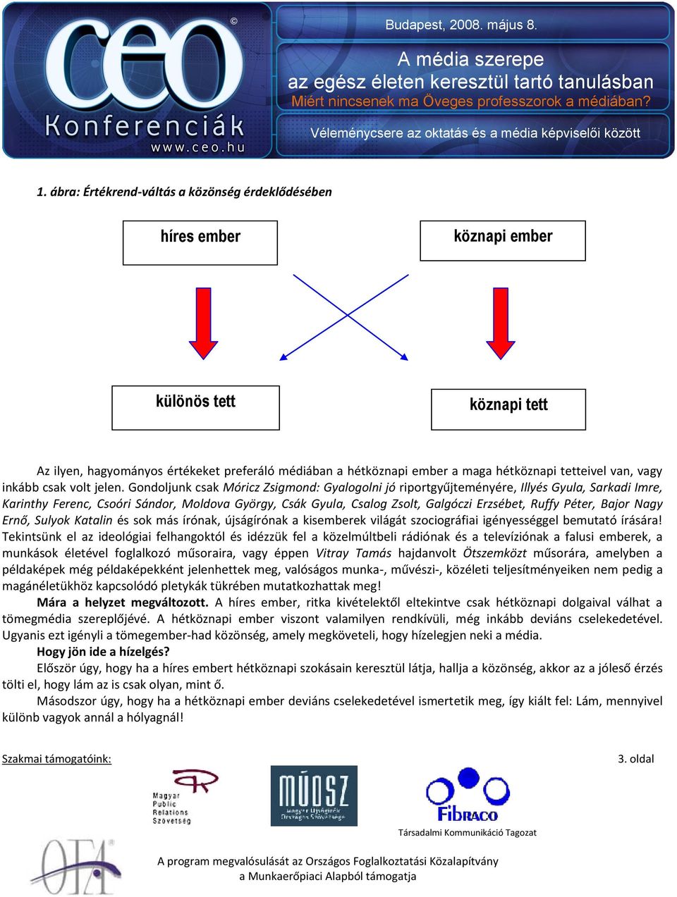 Gondoljunk csak Móricz Zsigmond: Gyalogolni jó riportgyűjteményére, Illyés Gyula, Sarkadi Imre, Karinthy Ferenc, Csoóri Sándor, Moldova György, Csák Gyula, Csalog Zsolt, Galgóczi Erzsébet, Ruffy