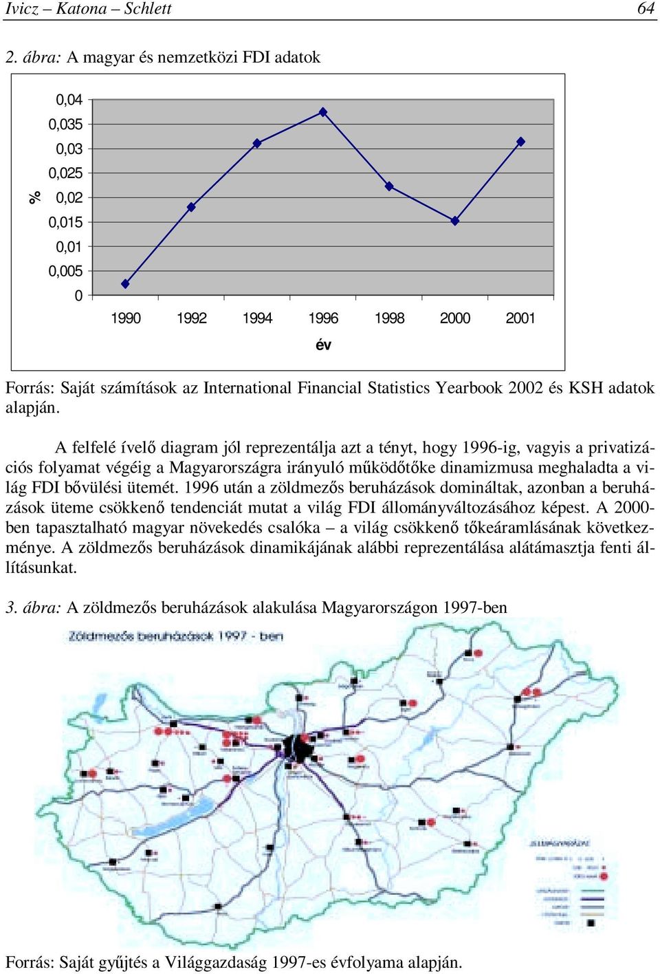 2002 és KSH adatok alapján.