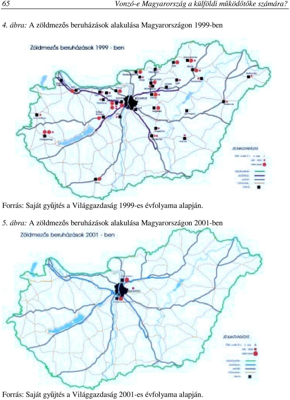 gyűjtés a Világgazdaság 1999-es évfolyama alapján. 5.