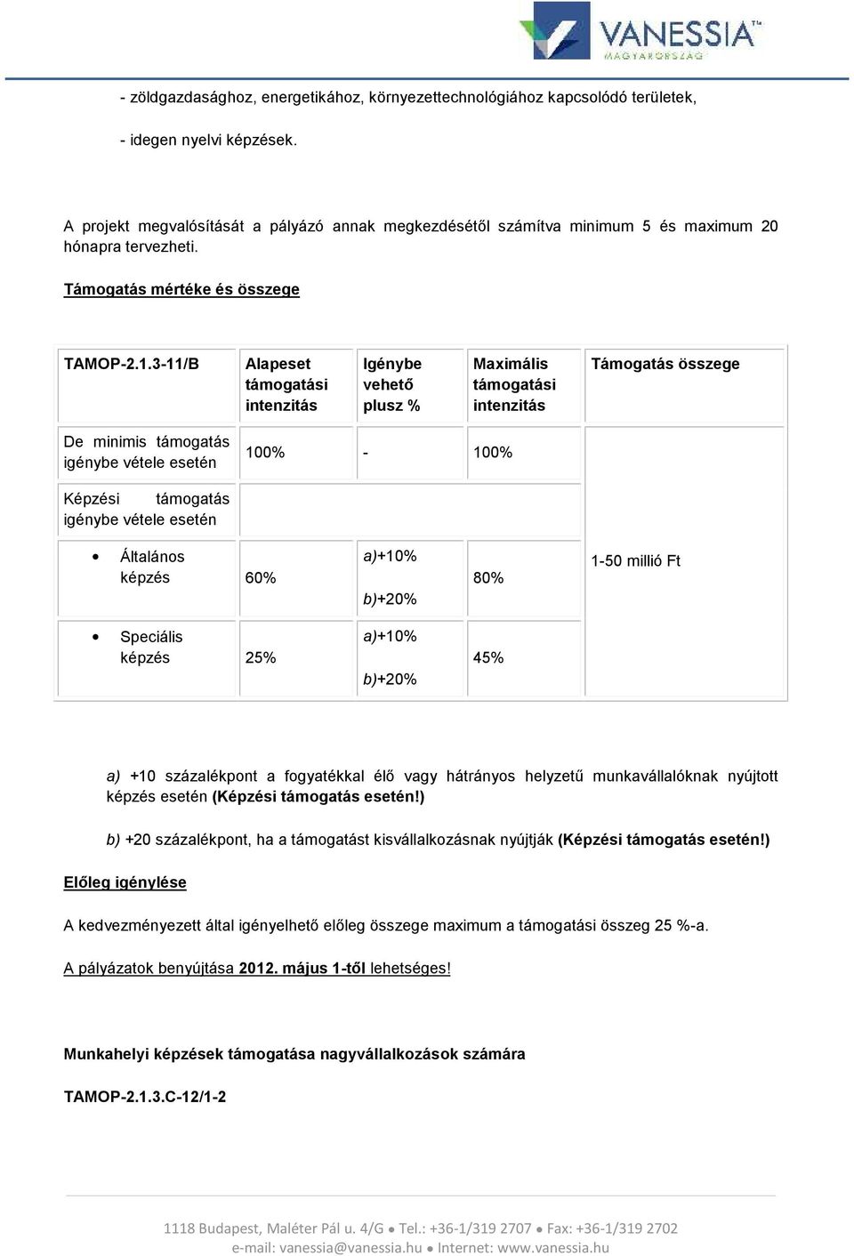 3-11/B Alapeset támogatási intenzitás Igénybe vehető plusz % Maximális támogatási intenzitás Támogatás összege De minimis támogatás igénybe vétele esetén 100% - 100% Képzési támogatás igénybe vétele