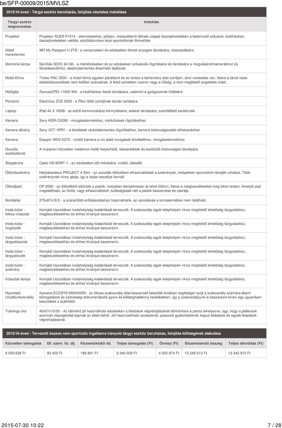 szekrény Íróasztali lámpa Nyomtató (multifunkcionális) Trainingy óra Indoklás Projektor ACER P1515 - elemzésekhez, jobban, messzebbről látható csapat összejöveteleken a kielemzett szituáció,