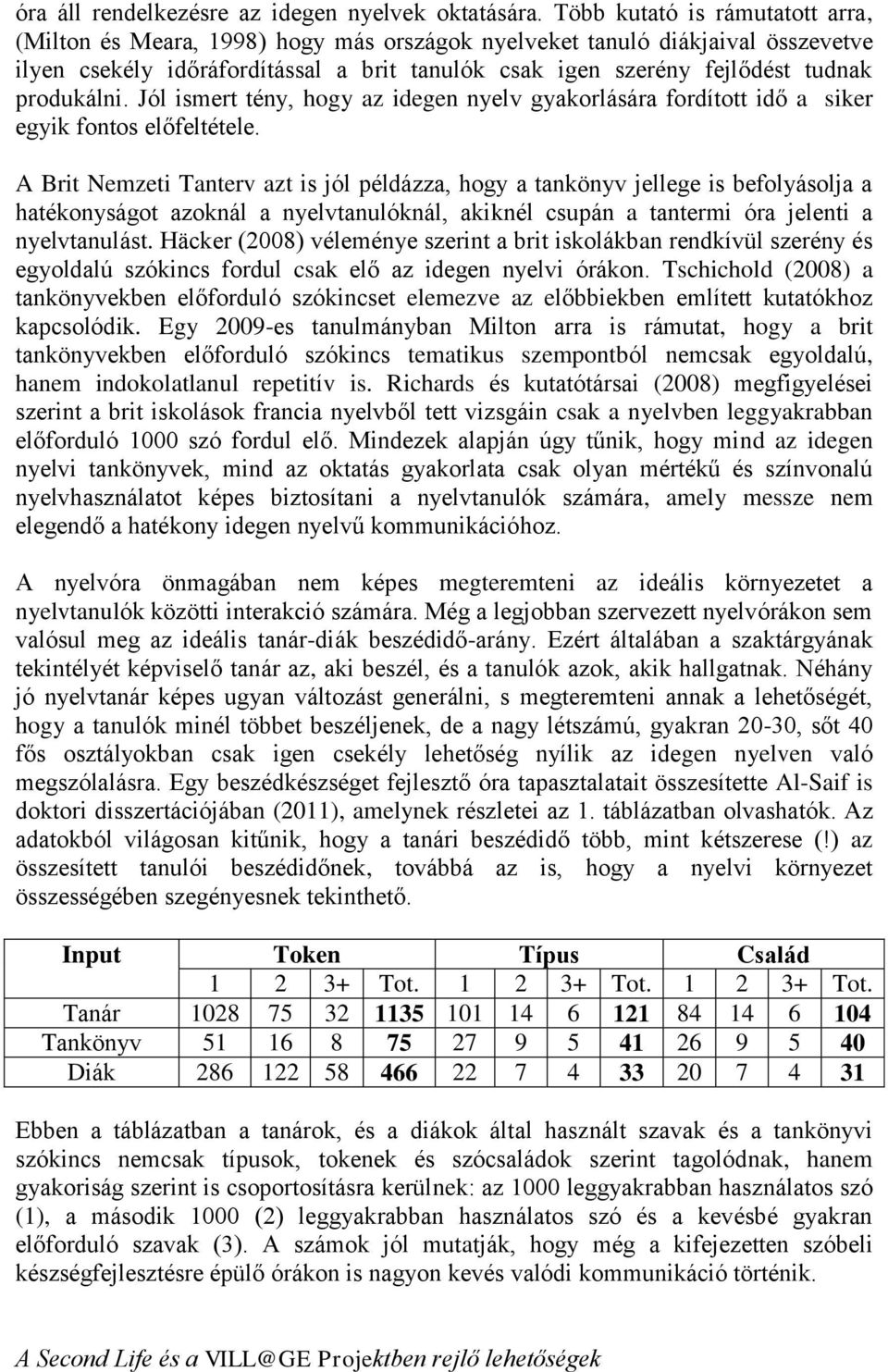 produkálni. Jól ismert tény, hogy az idegen nyelv gyakorlására fordított idő a siker egyik fontos előfeltétele.