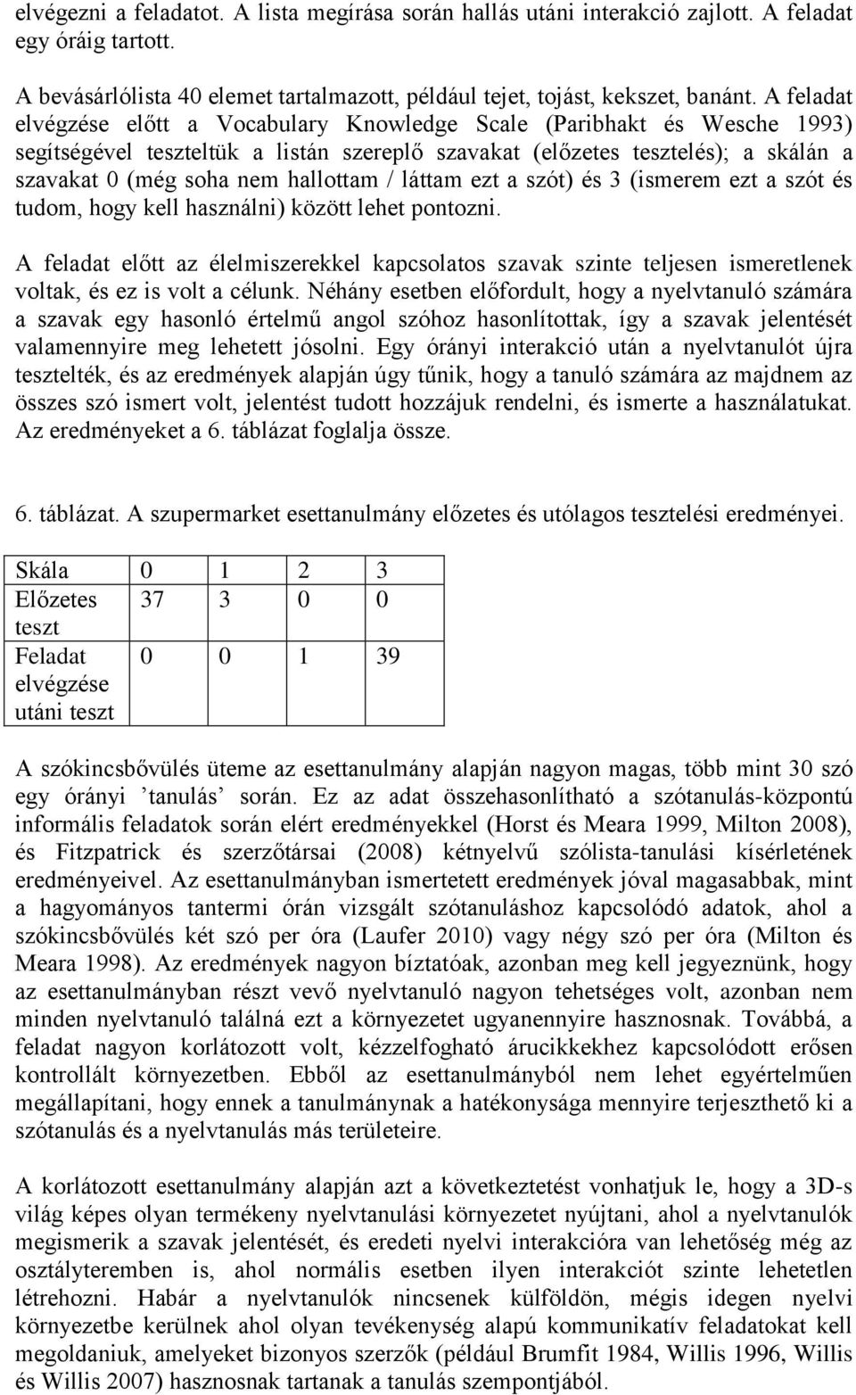 hallottam / láttam ezt a szót) és 3 (ismerem ezt a szót és tudom, hogy kell használni) között lehet pontozni.