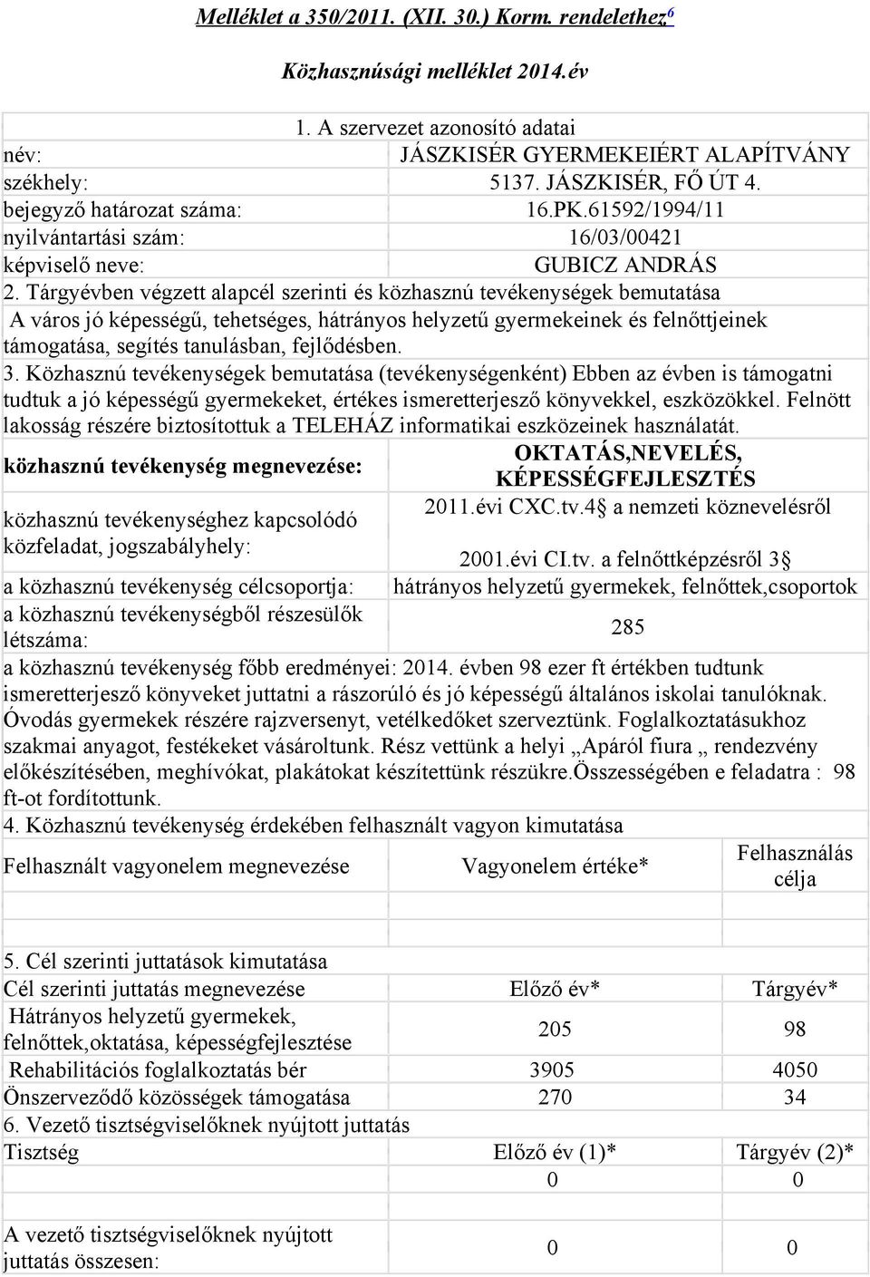 Tárgyévben végzett alapcél szerinti és közhasznú tevékenységek bemutatása A város jó képességű, tehetséges, hátrányos helyzetű gyermekeinek és felnőttjeinek támogatása, segítés tanulásban,