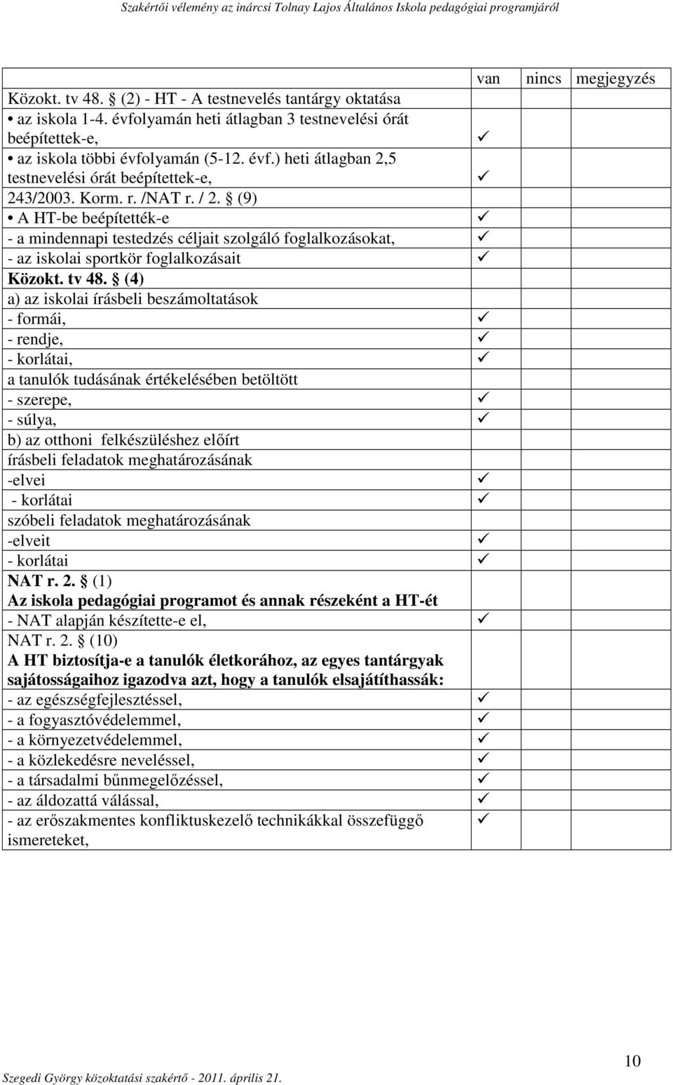 (4) a) az iskolai írásbeli beszámoltatások - formái, - rendje, - korlátai, a tanulók tudásának értékelésében betöltött - szerepe, - súlya, b) az otthoni felkészüléshez előírt írásbeli feladatok