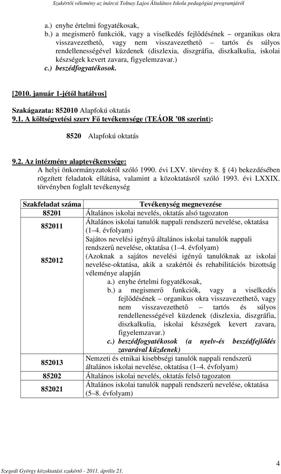 iskolai készségek kevert zavara, figyelemzavar.) c.) beszédfogyatékosok. [2010. január 1-jétől hatályos] Szakágazata: 852010 Alapfokú oktatás 9.1. A költségvetési szerv Fő tevékenysége (TEÁOR 08 szerint): 8520 Alapfokú oktatás 9.