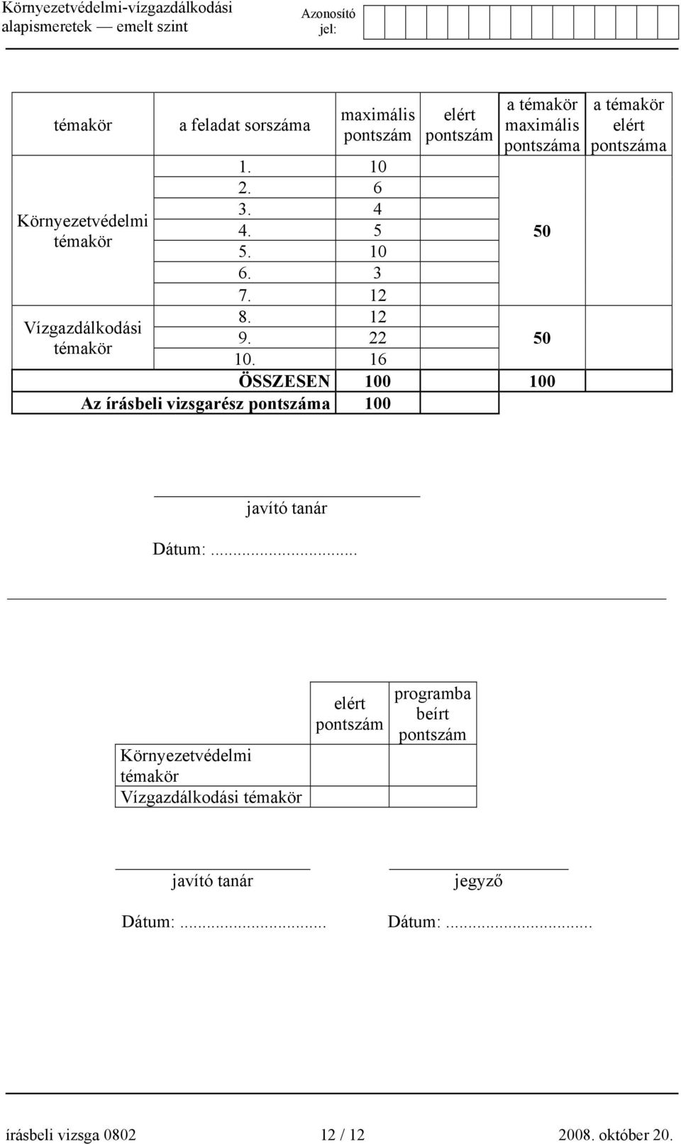 16 elért pontszám a témakör maximális pontszáma ÖSSZESEN 100 100 Az írásbeli vizsgarész pontszáma 100 50 50 a témakör