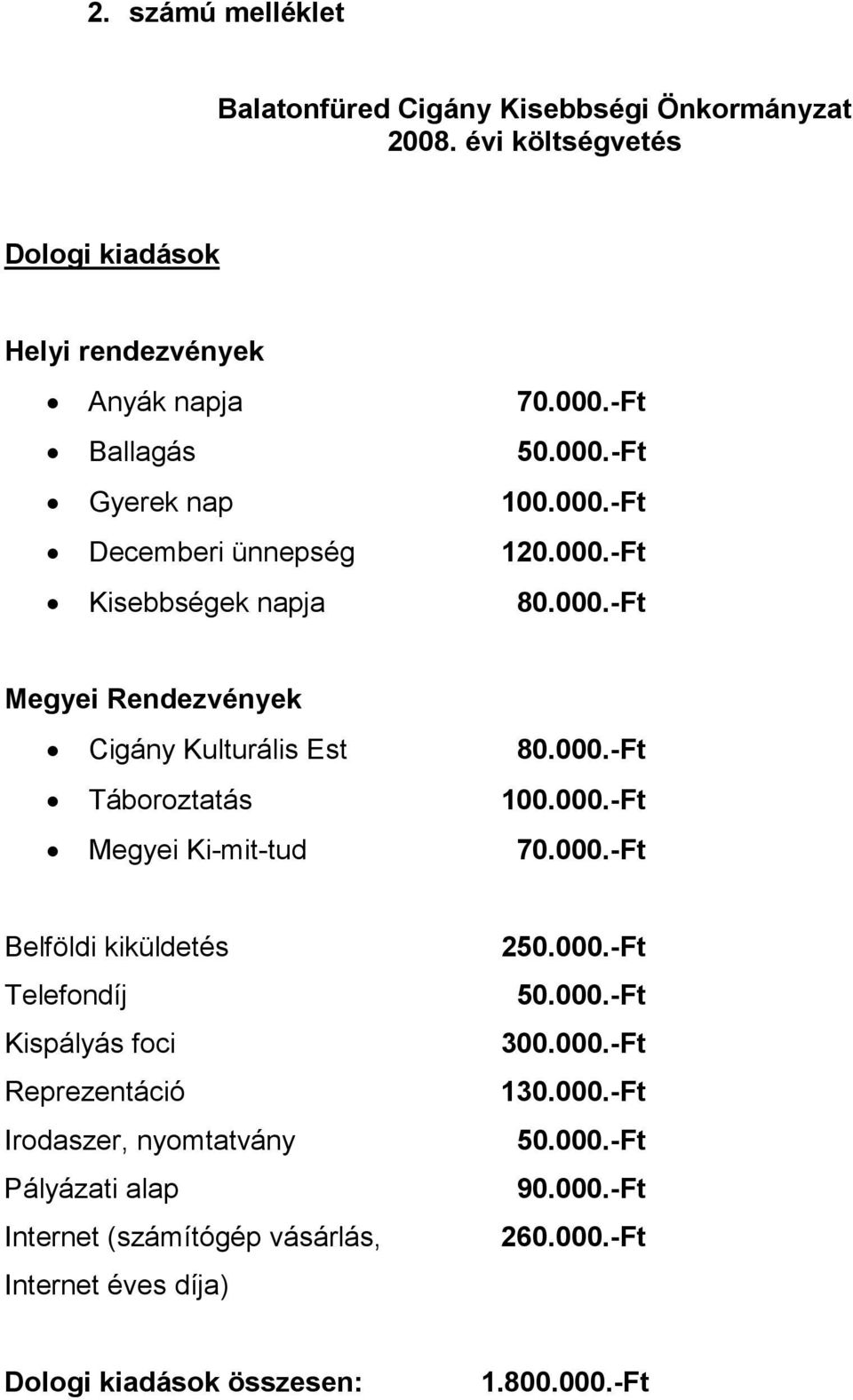 000.-Ft 80.000.-Ft Megyei Rendezvények Cigány Kulturális Est Táboroztatás Megyei Ki-mit-tud 80.000.-Ft 100.000.-Ft 70.000.-Ft Belföldi