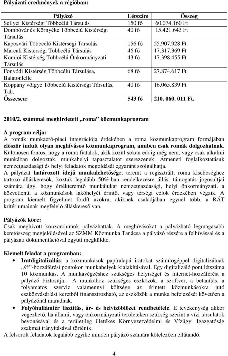 455 Ft Társulás Fonyódi Kistérség Többcélú Társulása, 68 fı 27.874.617 Ft Balatonlelle Koppány völgye Többcélú Kistérségi Társulás, 40 fı 16.065.839 Ft Tab, Összesen: 543 fı 210. 060. 011 Ft. 2010/2.