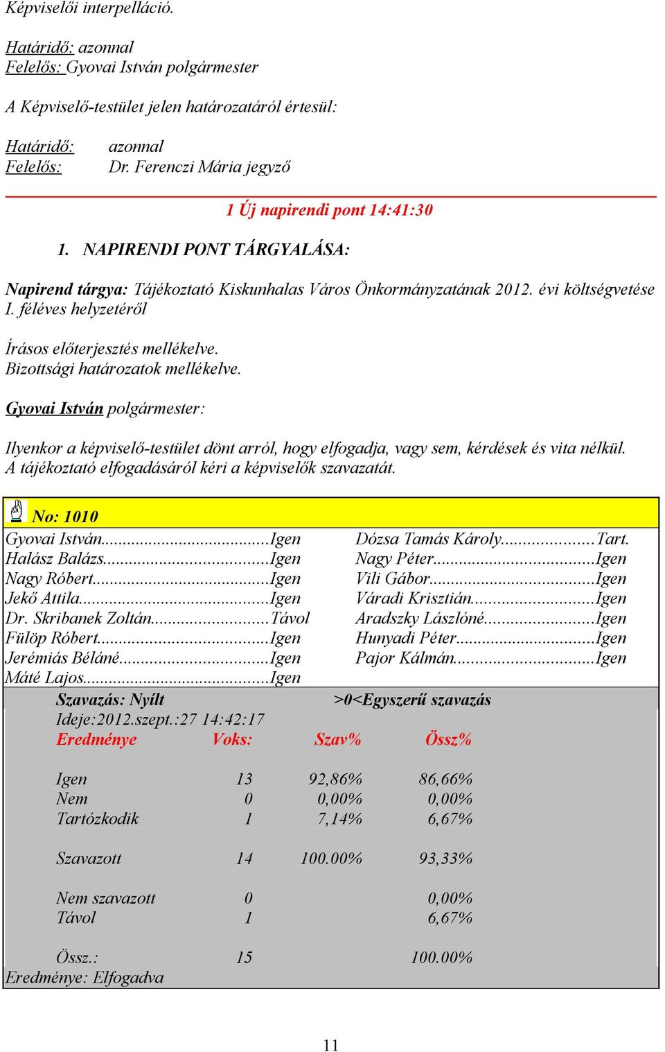 féléves helyzetéről Írásos előterjesztés mellékelve. Bizottsági határozatok mellékelve. Ilyenkor a képviselő-testület dönt arról, hogy elfogadja, vagy sem, kérdések és vita nélkül.