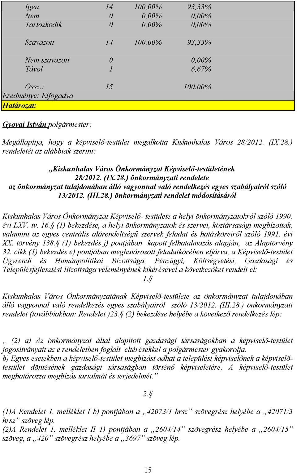 2012. (IX.28.) rendeletét az alábbiak szerint: Kiskunhalas Város Önkormányzat Képviselő-testületének 28/2012. (IX.28.) önkormányzati rendelete az önkormányzat tulajdonában álló vagyonnal való rendelkezés egyes szabályairól szóló 13/2012.