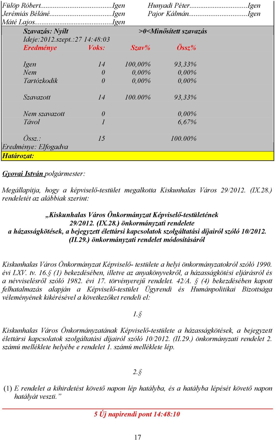 00% Eredménye: Elfogadva Határozat: Megállapítja, hogy a képviselő-testület megalkotta Kiskunhalas Város 29/2012. (IX.28.