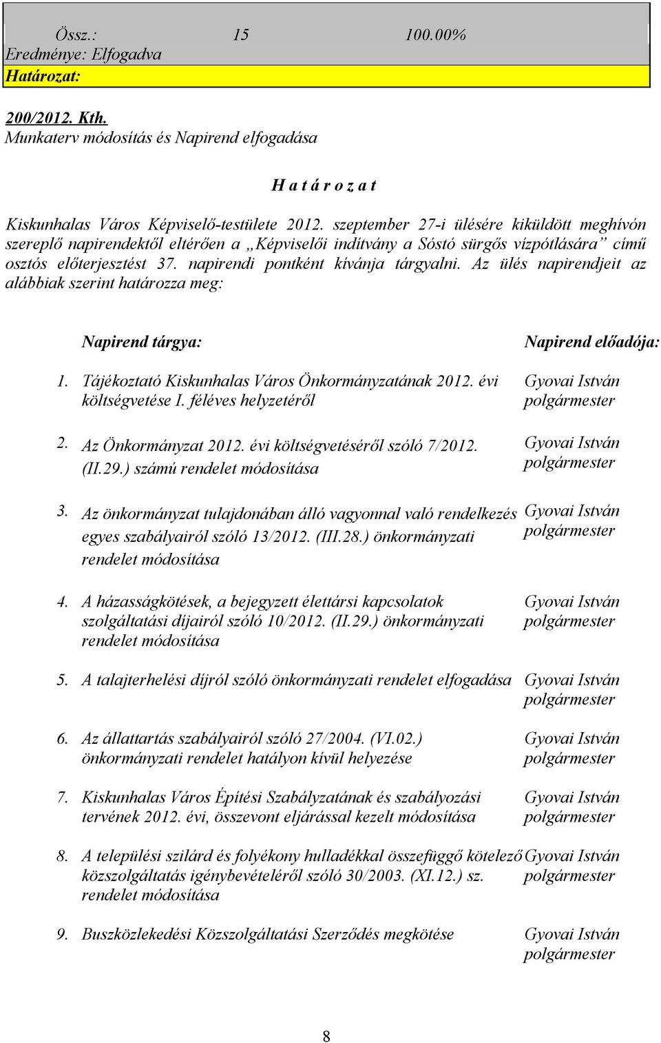 Az ülés napirendjeit az alábbiak szerint határozza meg: Napirend tárgya: 1. Tájékoztató Kiskunhalas Város Önkormányzatának 2012. évi költségvetése I. féléves helyzetéről 2. Az Önkormányzat 2012.