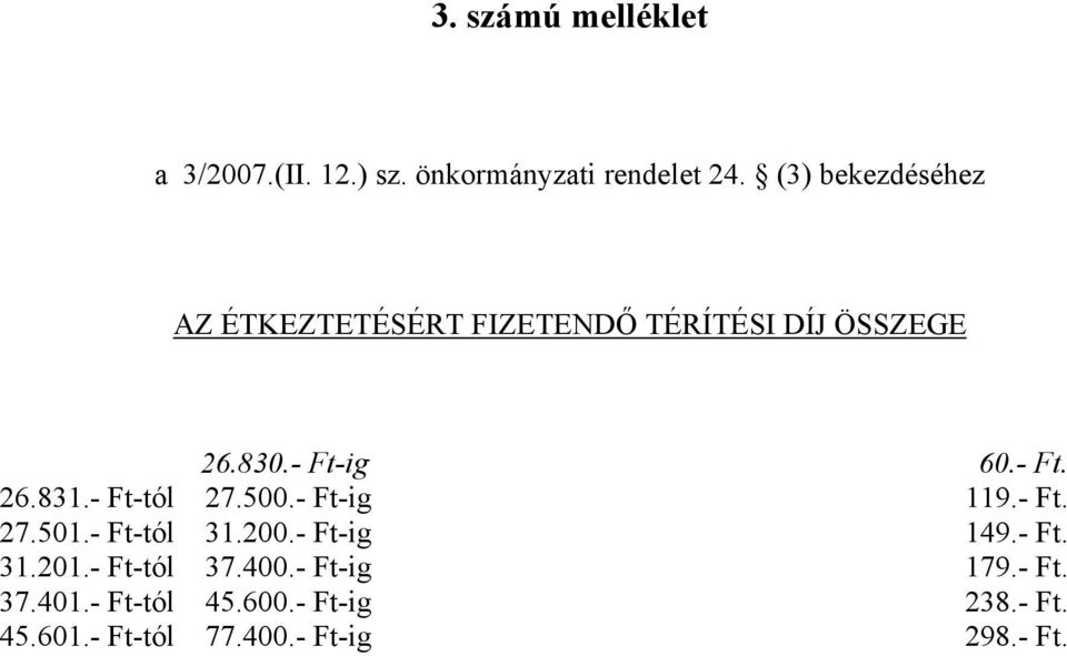 - Ft-tól 27.500.- Ft-ig 119.- Ft. 27.501.- Ft-tól 31.200.- Ft-ig 149.- Ft. 31.201.