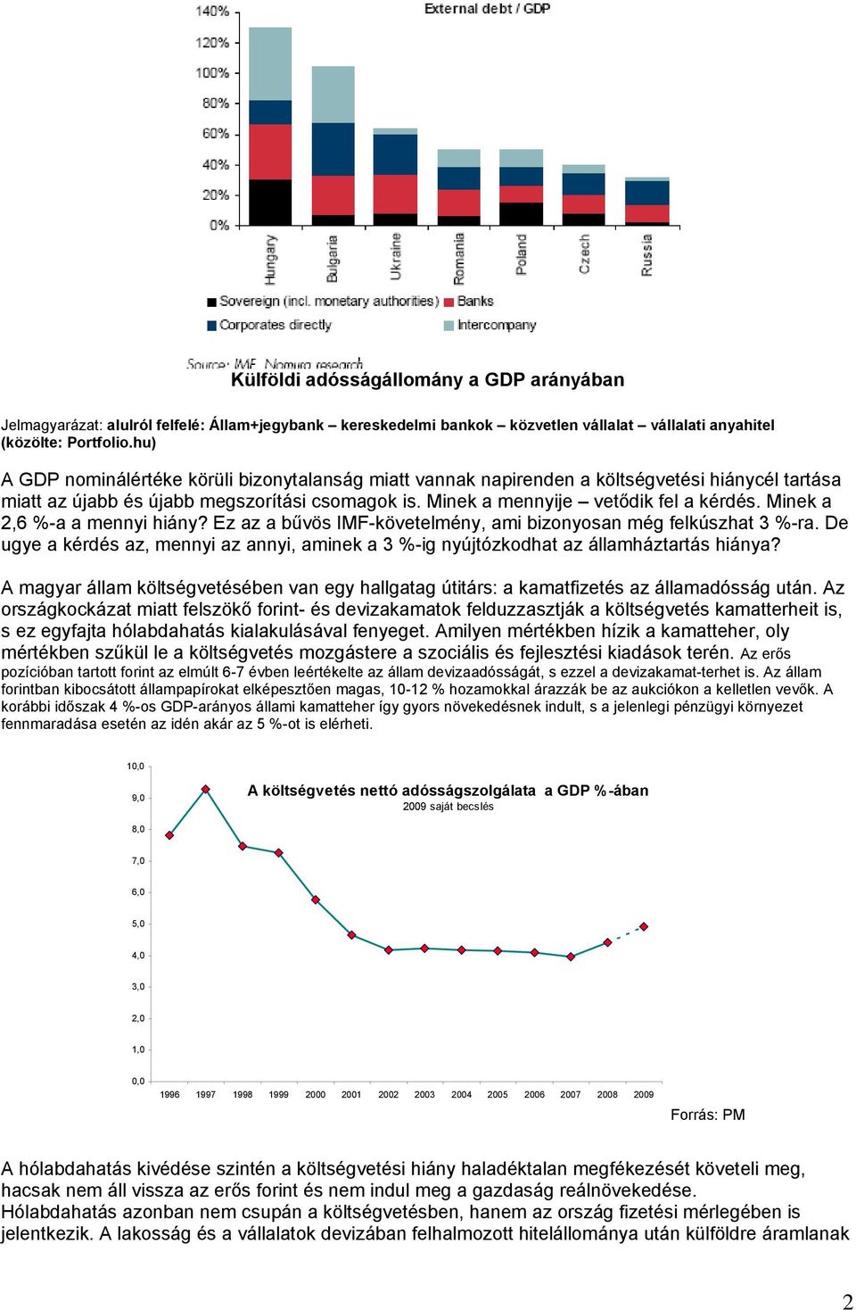 Minek a 2,6 %-a a mennyi hiány? Ez az a bűvös IMF-követelmény, ami bizonyosan még felkúszhat 3 %-ra. De ugye a kérdés az, mennyi az annyi, aminek a 3 %-ig nyújtózkodhat az államháztartás hiánya?