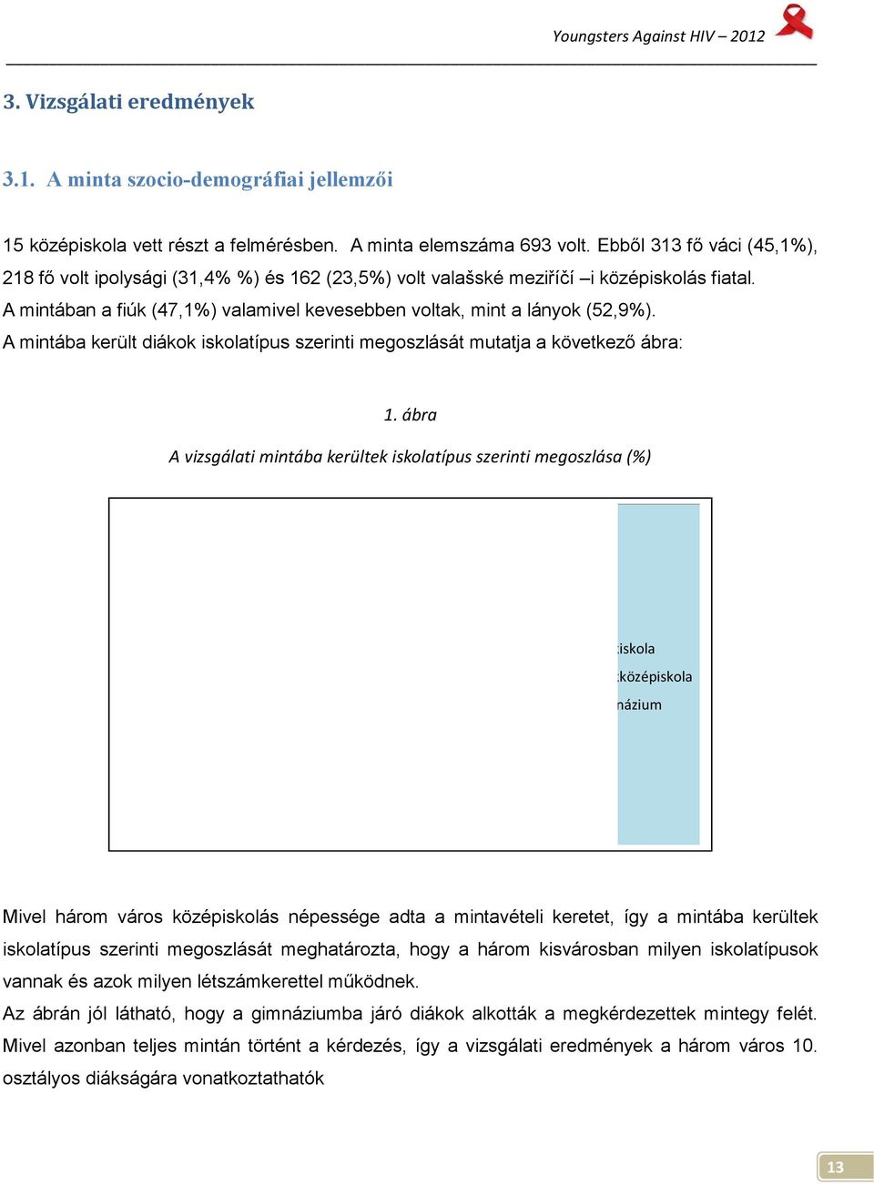 A mintába került diákok iskolatípus szerinti megoszlását mutatja a következő ábra: 1.