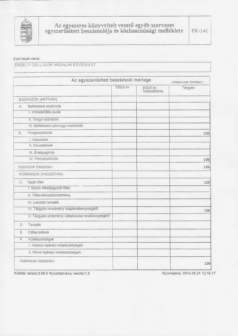 Követelések III. Értékpapírok IV. Pénzeszközök 136 ESZKÖZÖK ÖSSZESEN 136 FORRÁSOK (PASSZÍVÁK) C. Saját tőke 136 I. Induló tőke/jegyzett tőke II. Tőkeváltozás/eredmény III. Lekötött tartalék IV.