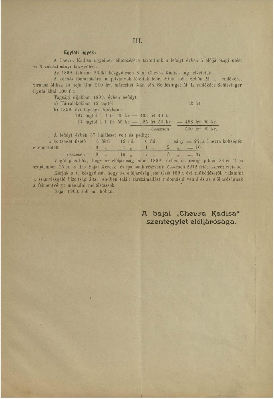 márczills 3án néh Schlesingel':M. L. emlékére Schlesinger Gyula által 100 frt. 1'agsági dijakban 1899. évben befolyt: a) átralékoklan 12 tagtól 42 frt b) 1899. évi tagsági dijakban: 197 tagtól ci.