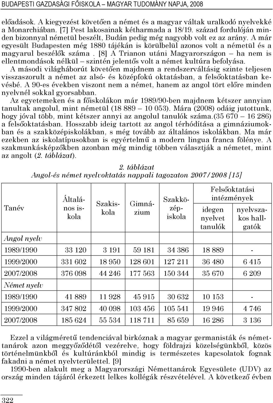 A már egyesült Budapesten még 1880 tájékán is körülbelül azonos volt a németül és a magyarul beszélık száma.