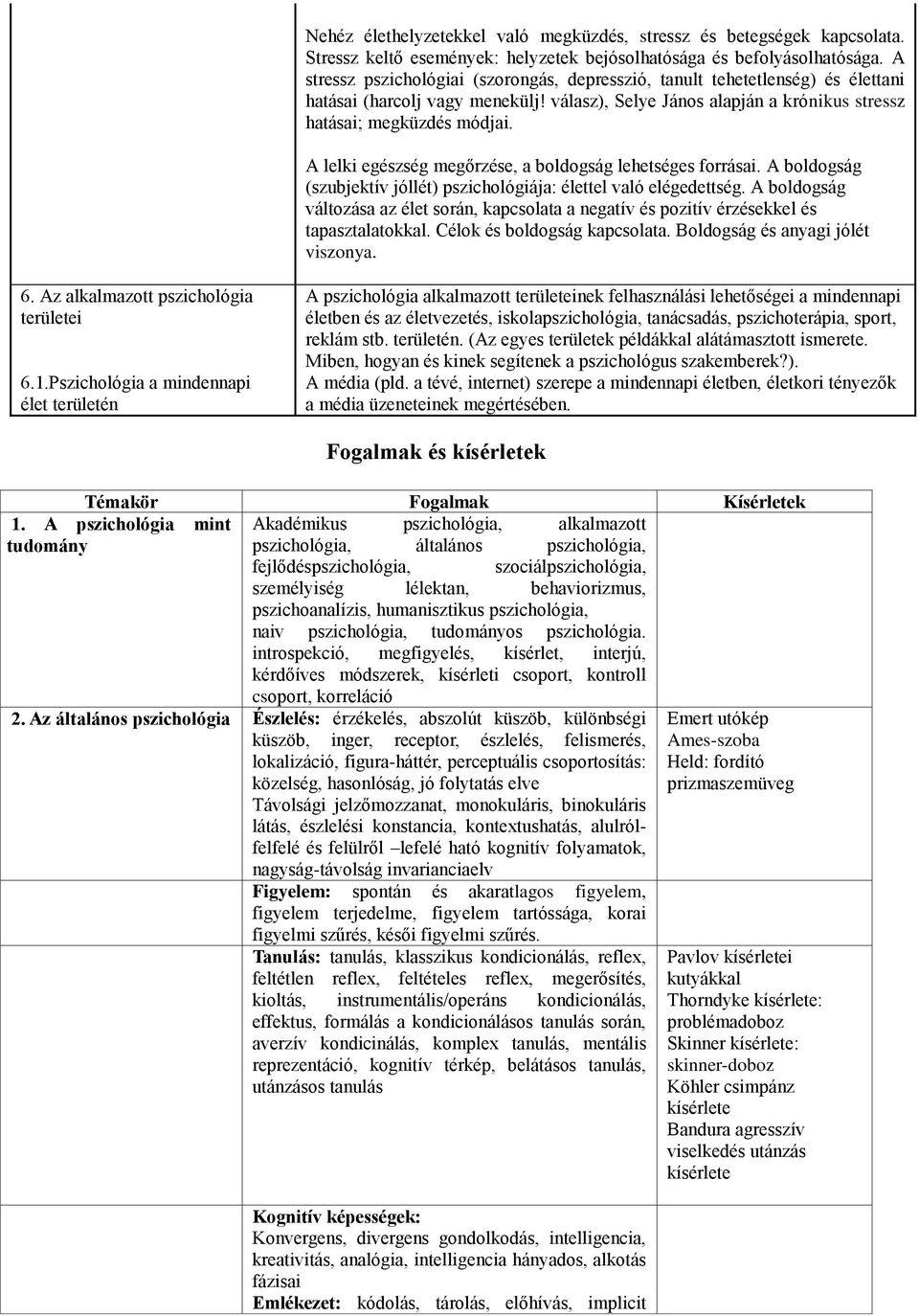 A lelki egészség megőrzése, a boldogság lehetséges forrásai. A boldogság (szubjektív jóllét) pszichológiája: élettel való elégedettség.