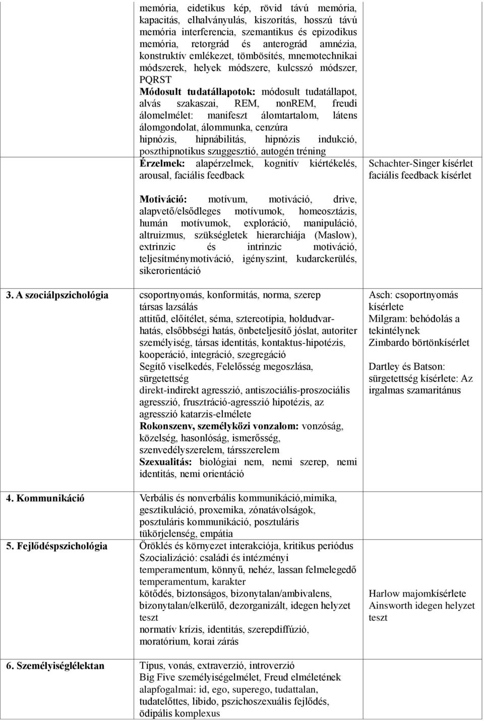 álomtartalom, látens álomgondolat, álommunka, cenzúra hipnózis, hipnábilitás, hipnózis indukció, poszthipnotikus szuggesztió, autogén tréning Érzelmek: alapérzelmek, kognitív kiértékelés, arousal,