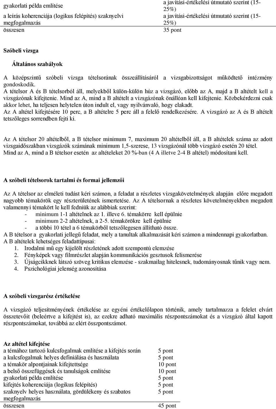 A tételsor A és B tételsorból áll, melyekből külön-külön húz a vizsgázó, előbb az A, majd a B altételt kell a vizsgázónak kifejtenie.