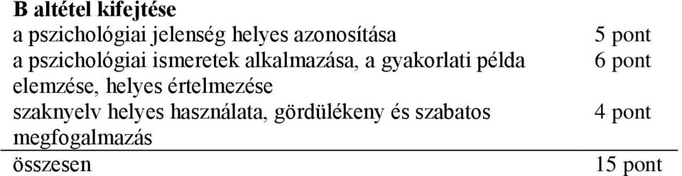 elemzése, helyes értelmezése szaknyelv helyes használata,